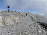 Rifugio Sorgenti del Piave - Monte Peralba